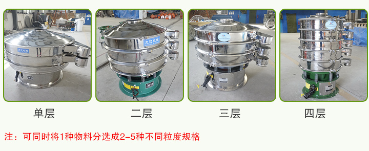 圓形振動篩可分為一層、二層、三層、四層