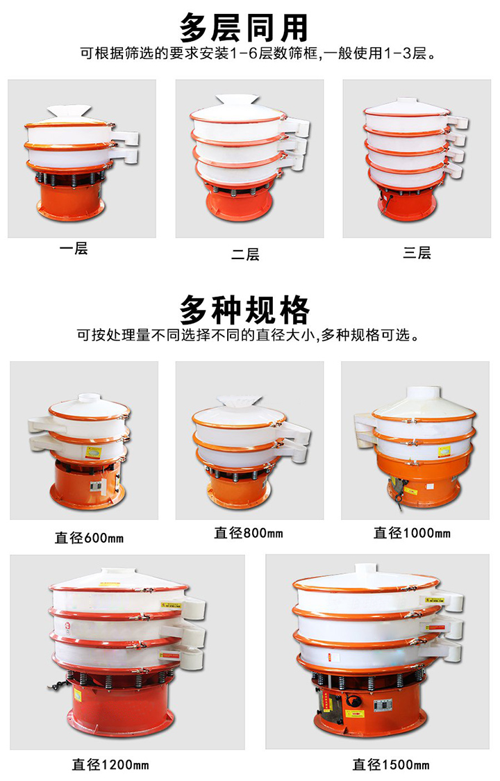 塑料振動篩層數(shù)可達(dá)4層，型號為400mm-1800mm