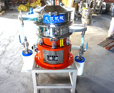 針對(duì)不能與氧氣、二氧化碳等接觸物料加裝的氣體保護(hù)裝置