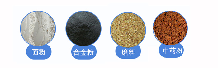 不銹鋼直線篩分機(jī)行業(yè)