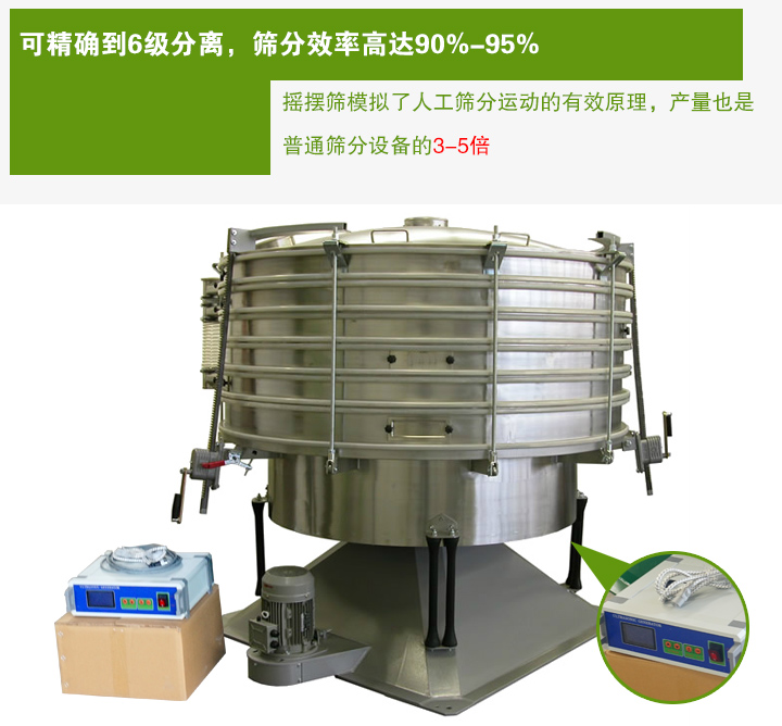 超聲波搖擺篩模擬了人工篩分運動的有效原理，產(chǎn)量也是 普通篩分設(shè)備的3-5倍
