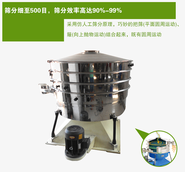 搖動篩采用仿人工篩分原理，巧妙的把篩(平面圓周運動)、 簸(向上拋物運動)結(jié)合起來，既有圓周運動