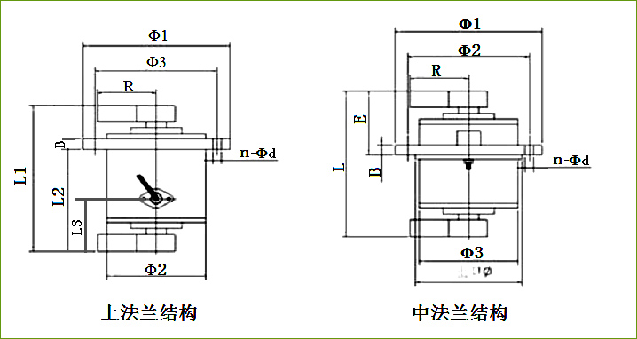 立式振動(dòng)電機(jī)結(jié)構(gòu)